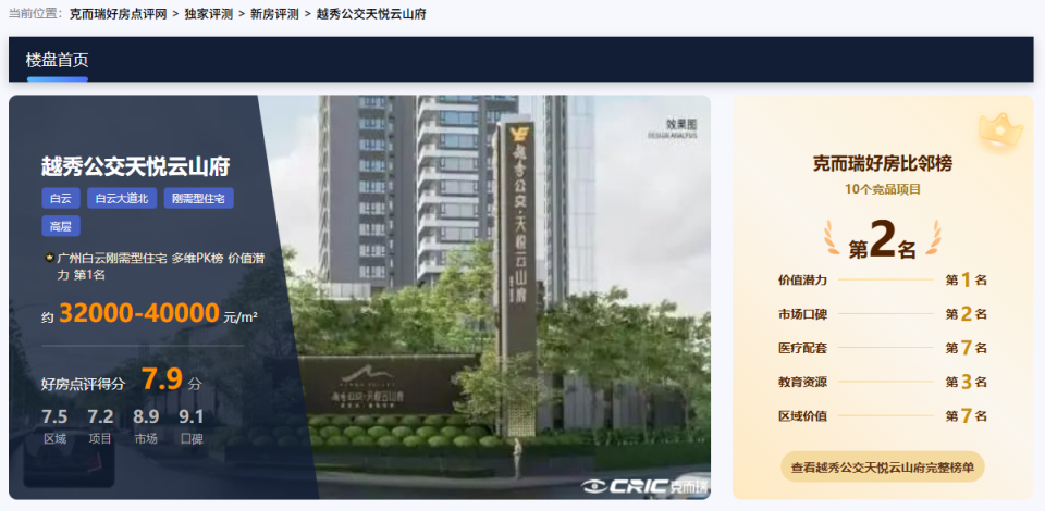 越秀公交天悦云山府——价值潜力维度第1名，白云山景公交TOD创新之作_腾讯新闻