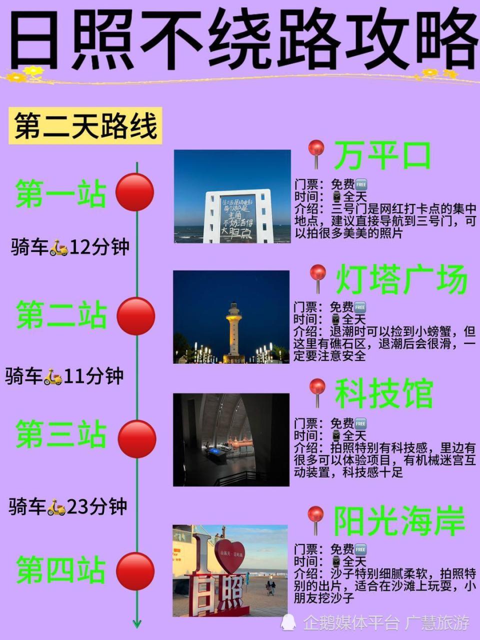 日照不绕路攻略，三日旅游路线_腾讯新闻