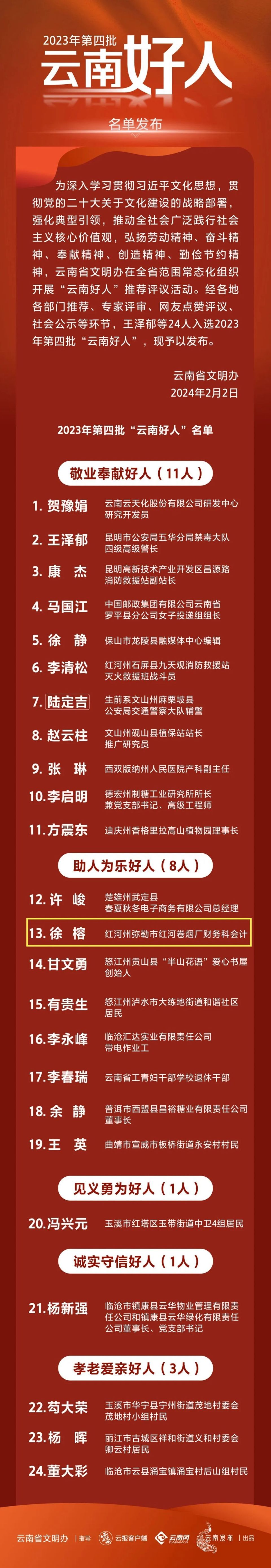 云南seo排名 腾讯网