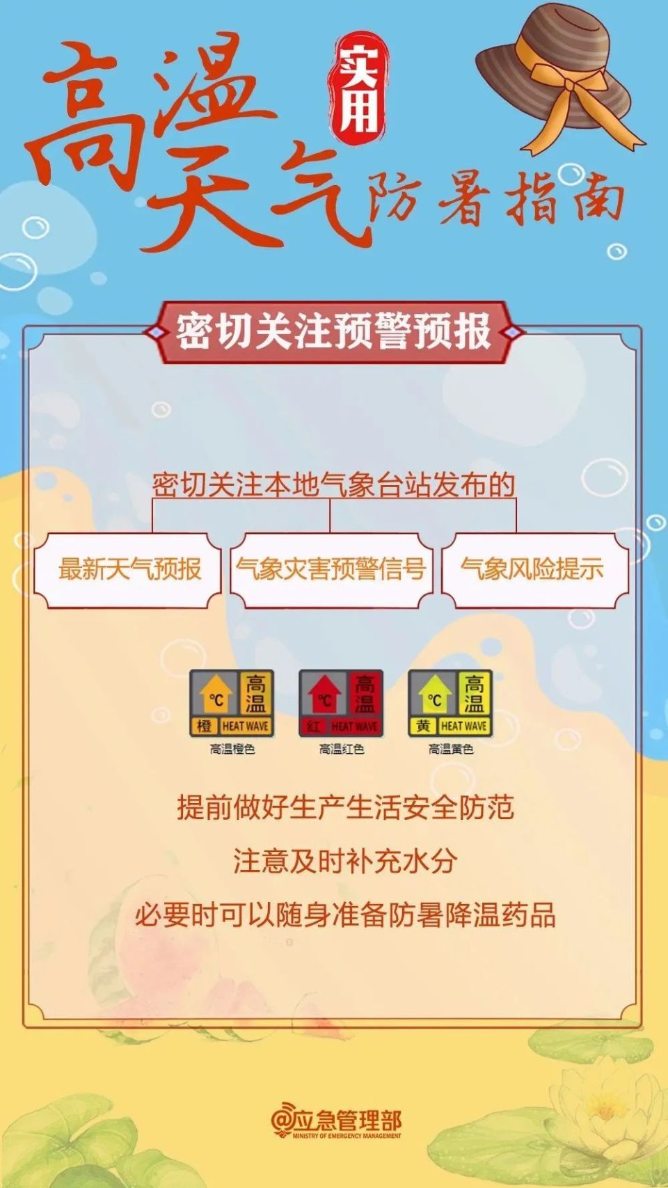 高温预警持续!还有"双台风"已形成.