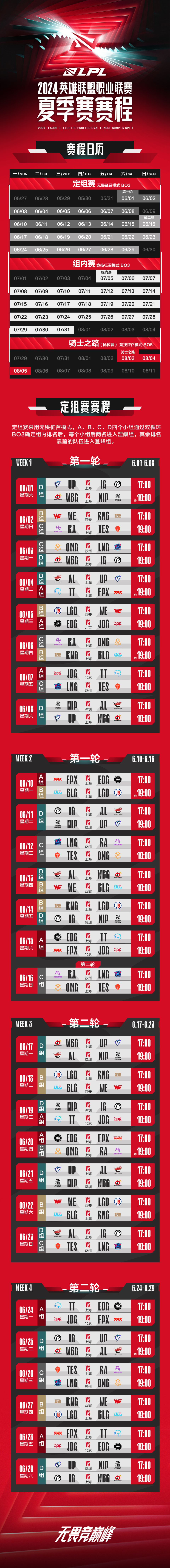2024《英雄联盟》lpl夏季赛赛程公布:定组赛采用无畏征召模式