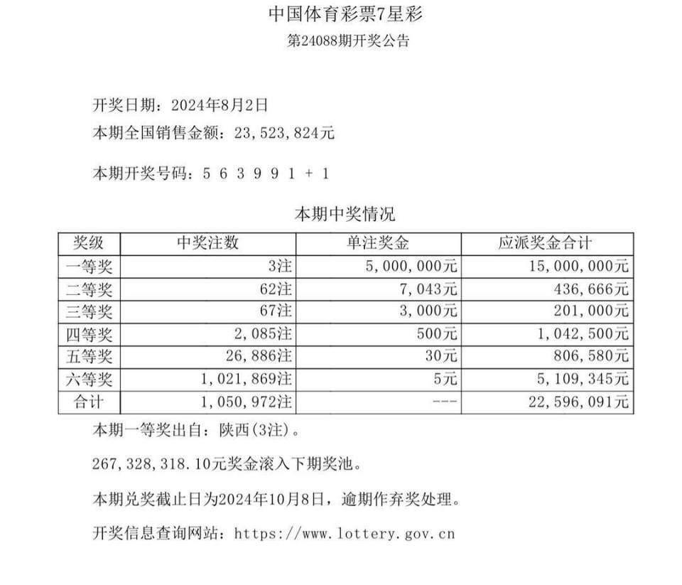 中国体育彩票8月2日开奖结果