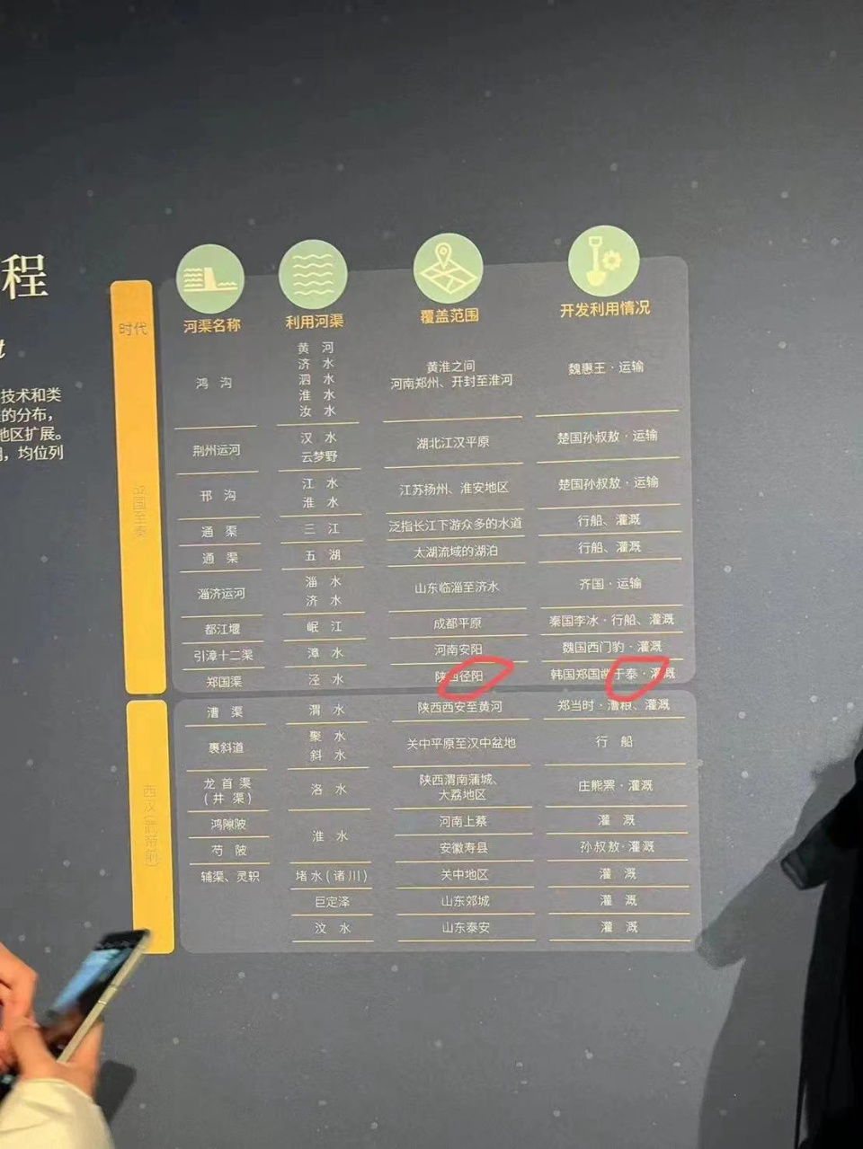 陕历博秦汉馆1月23日至30日闭馆维护，试开放期间曾被多处纠错_腾讯新闻