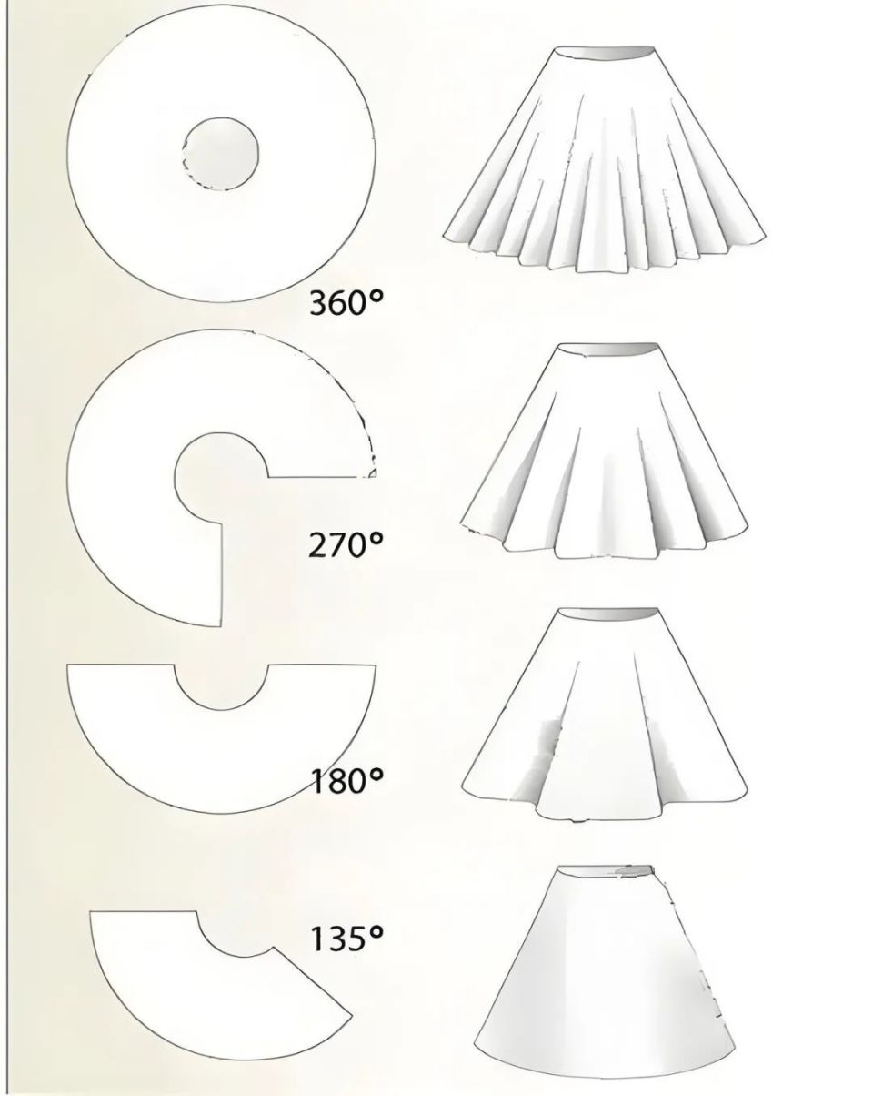 制版裁剪图合集