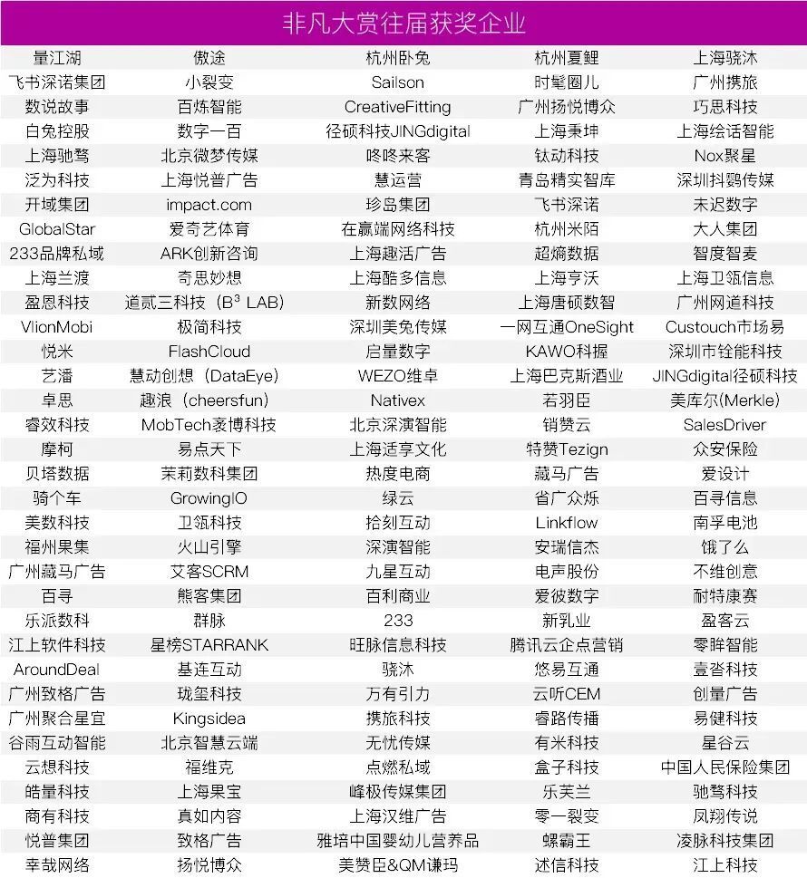 重磅｜2024非凡奖正式启动，寻找AI创新先锋！ · 原文图片 3