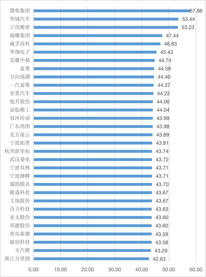 企查查风险扫描有1条的公司能去面试呢（企查查风险提示是什么意思） 第6张