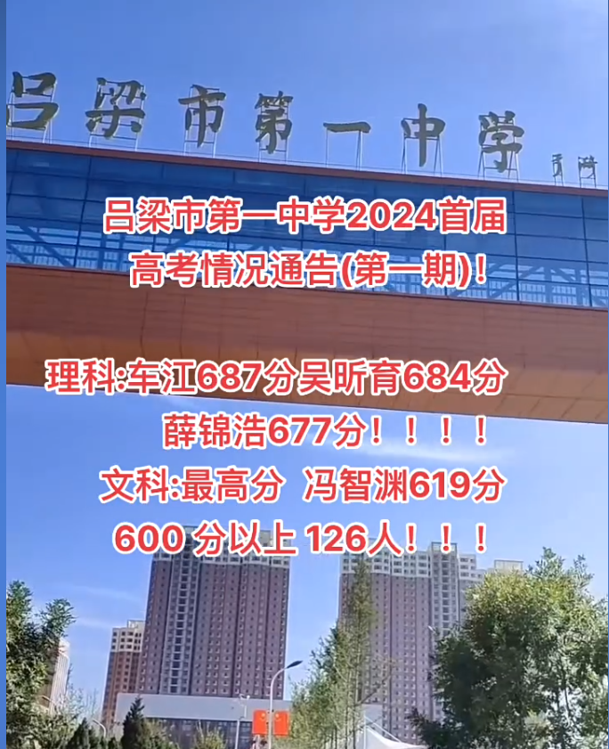 吕梁市第一中学 吕梁学院附中  凤山高级中学2024高考成绩揭晓