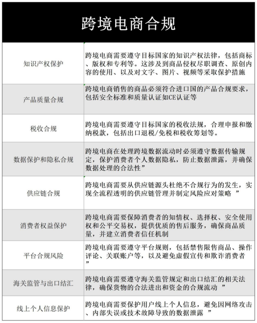 出海合规要谨记！侵权戴森、SHEIN等品牌，一批卖家被TRO-腾讯新闻