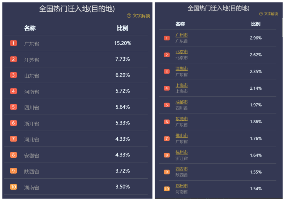 给大家科普一下四年级上册的生字表2023已更新(知乎/今日)v8.8.10