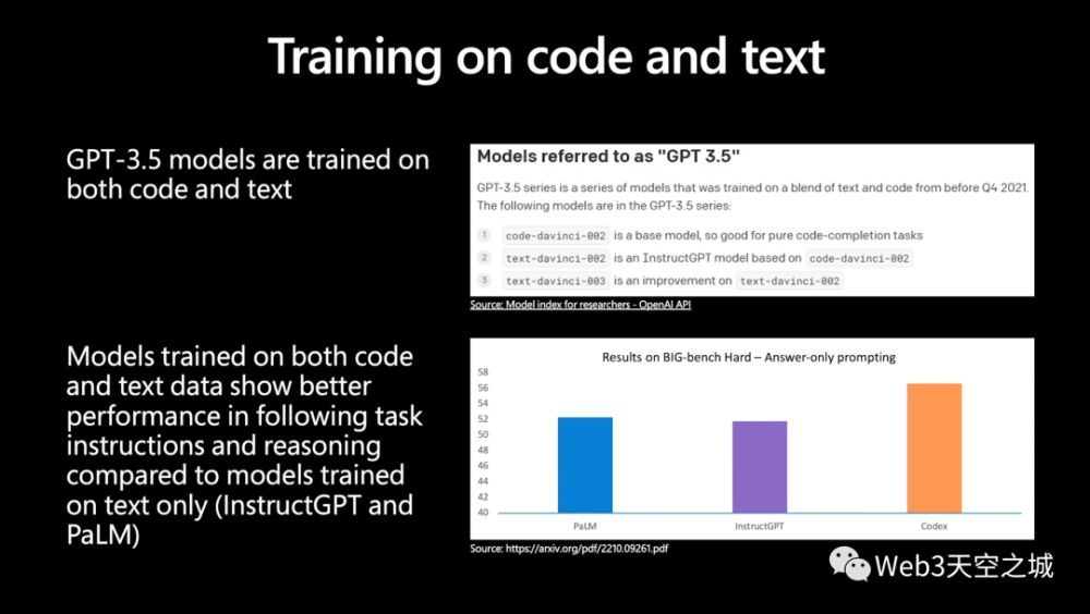 大模型狂潮的背后，Transformer引领的变革与未来展望——一图读懂AI新时代！