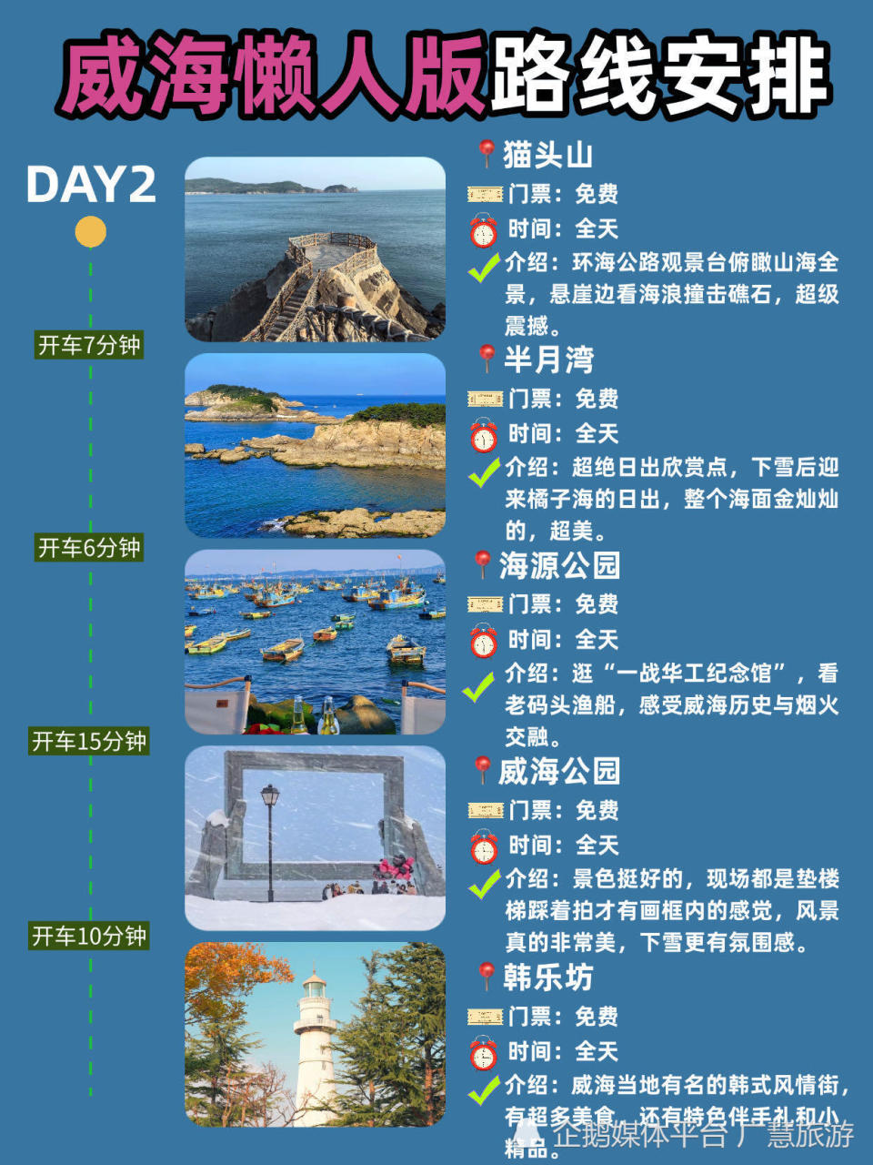 威海旅游，超全不绕路攻略赶快码住_腾讯新闻