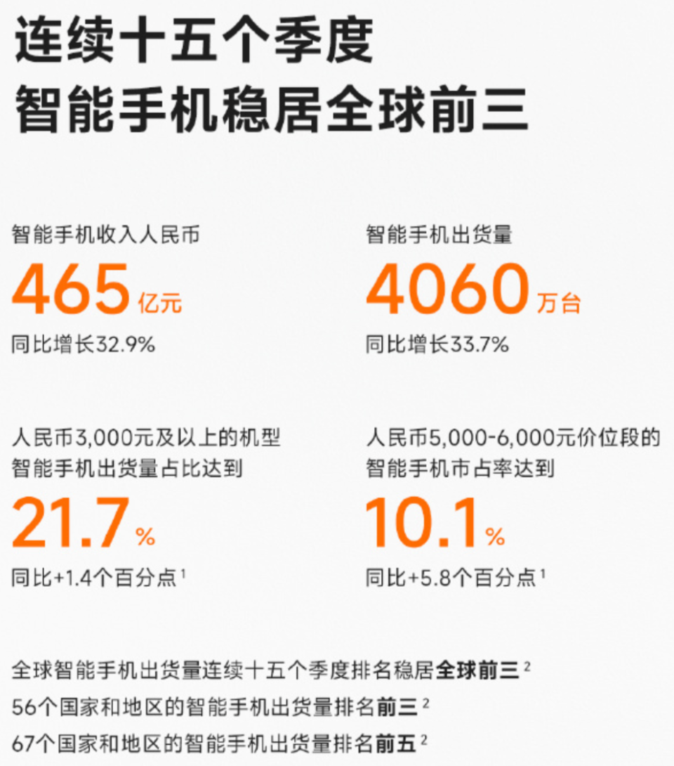 小米汽车，算成功了吗？-腾讯新闻