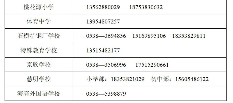 肥城学校划片图图片