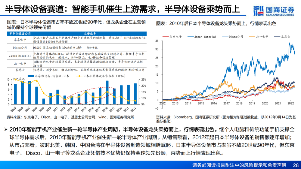 给大家科普一下牛津版三年级上册电子书2023已更新(腾讯/哔哩哔哩)v10.2.6