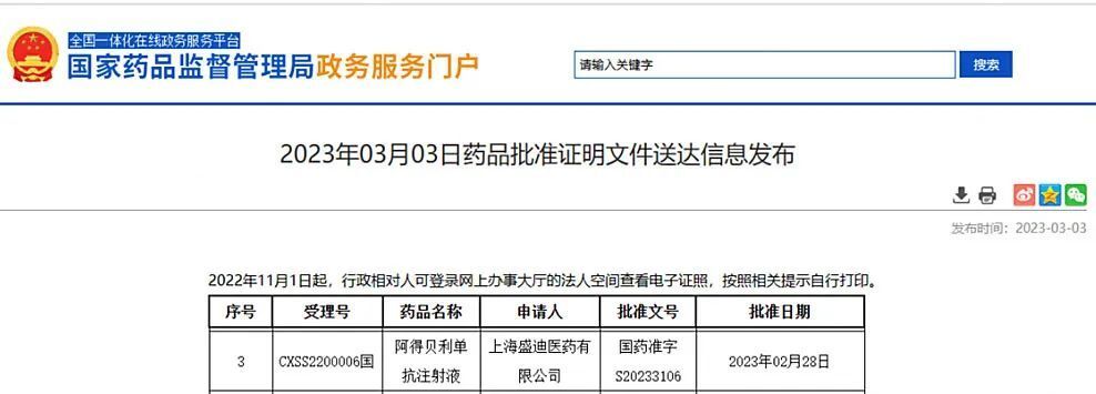 孙飘扬猛调头，恒瑞再上3000亿就这样被征服是什么歌2023已更新(网易/头条)