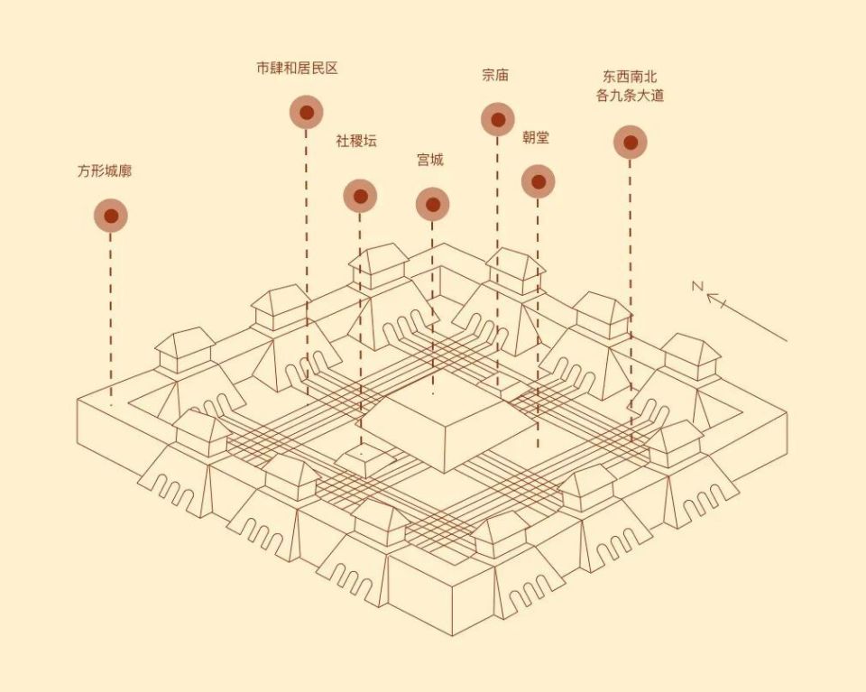 面朝后市图片