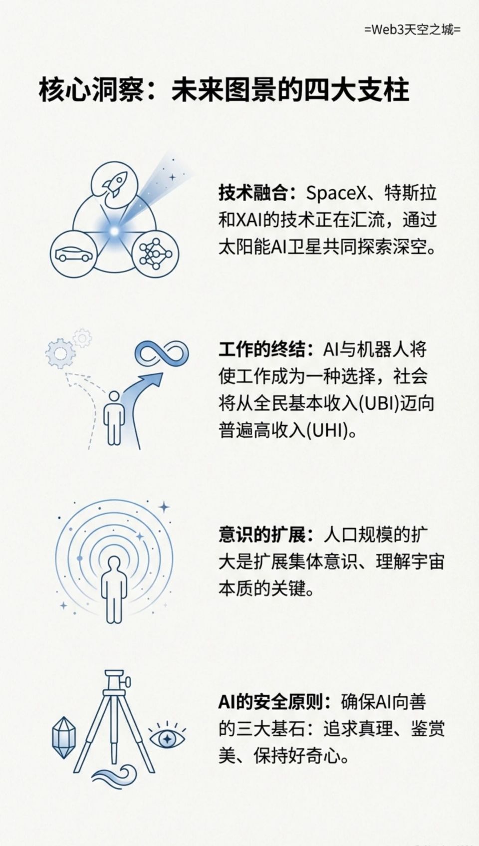 马斯克信息量炸裂的最新访谈: AI、意识与未来的重构-腾讯新闻