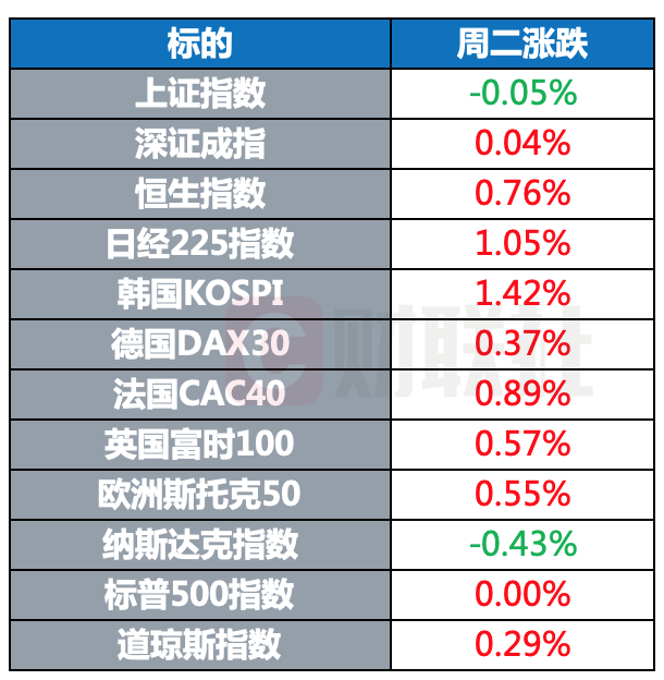 伦敦白银期货1手价格(伦敦白银期货1手价格走势)