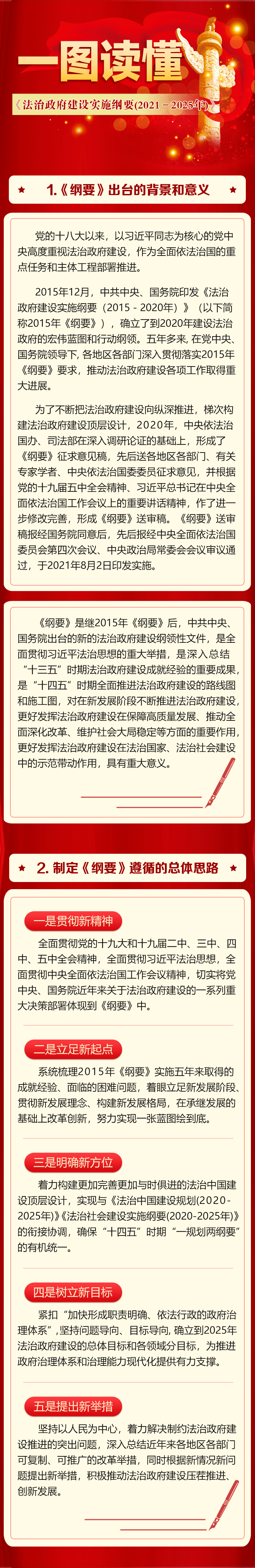 法治政府建设的总目标