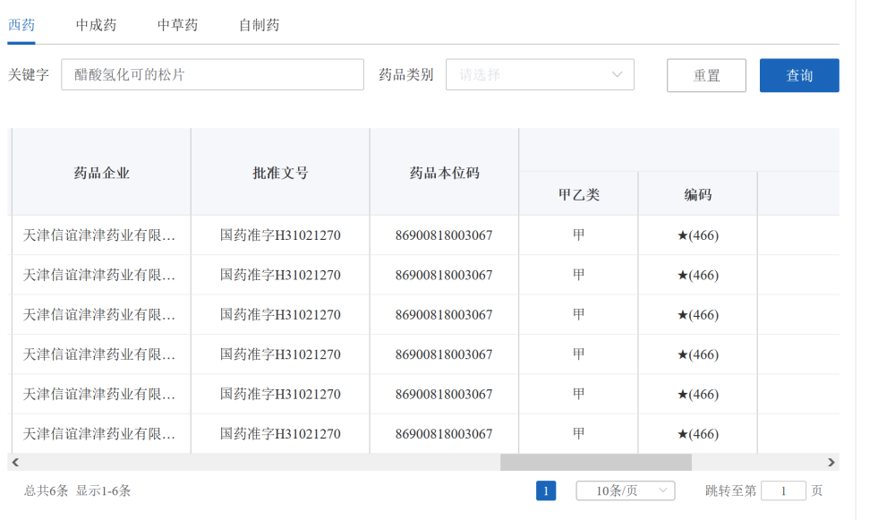 河南前首富被立案调查，旗下明星公司退市，百亿市值灰飞烟灭抖音免费的辅导课是真的吗2023已更新(哔哩哔哩/今日)