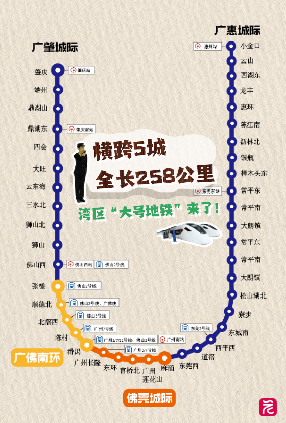 新塘南站出发可搭乘