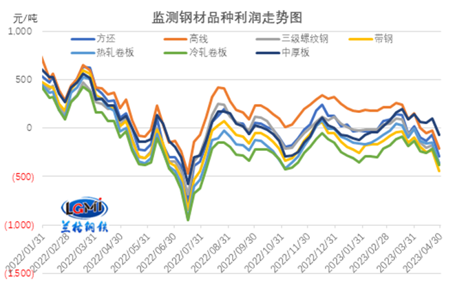 王健林，怎么了？张俊勇少将是哪里人2023已更新(今日/知乎)