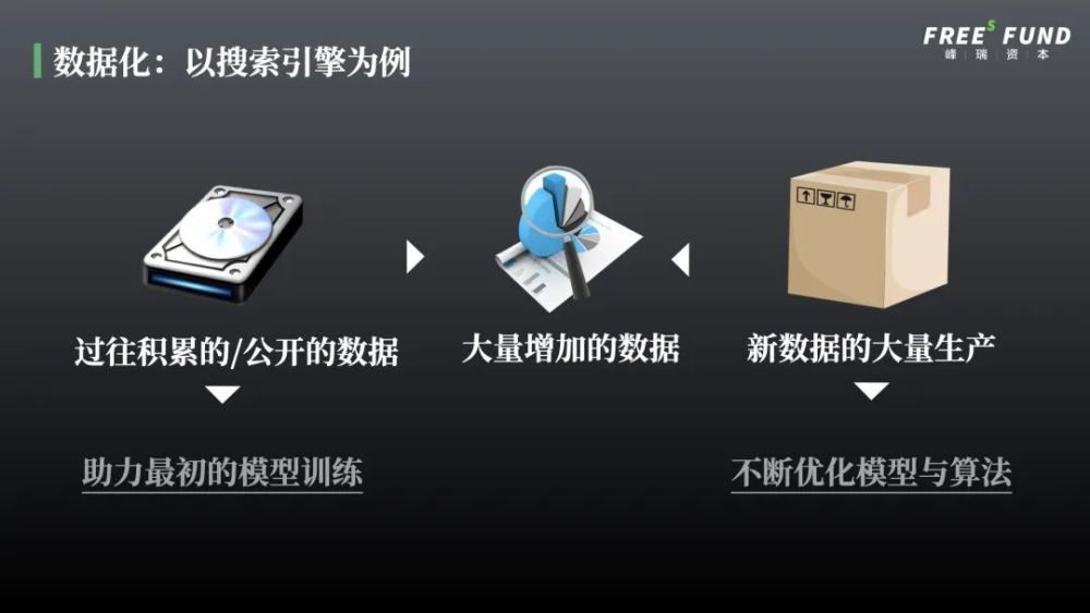 深度對話：李翔&丰叔剖析AI變局與未來前景