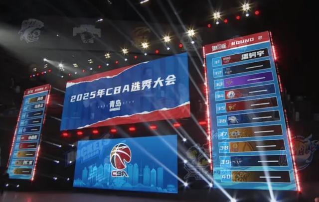 CBA选秀大会19个签位弃选 清华杨曦皓当选状元