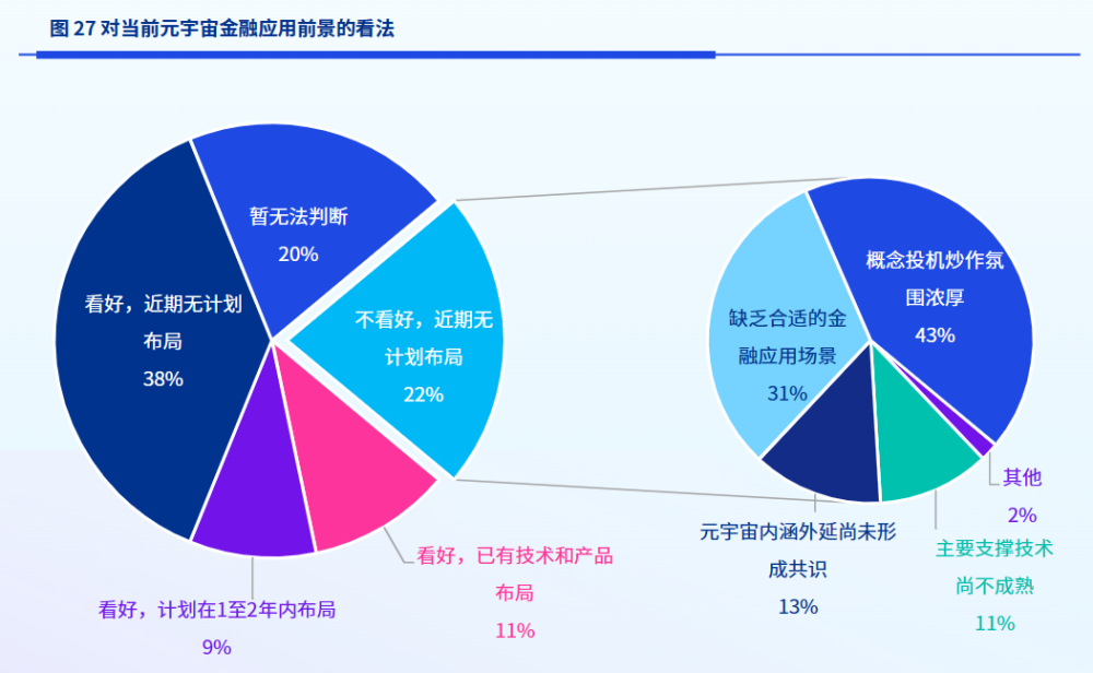 全球科技行业_科技全球行业排名_科技全球行业排行