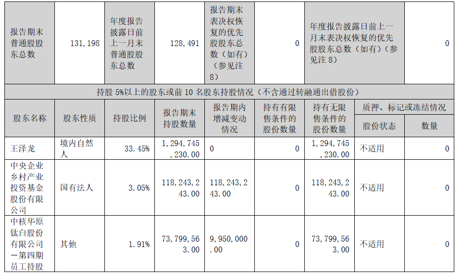 潮汕出生!95后亿万富豪,被罚1.33亿!
