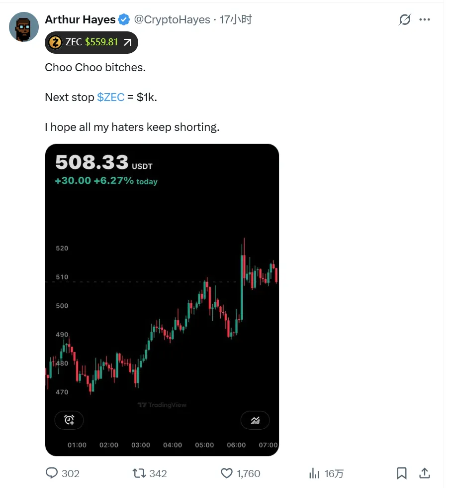 末日战车启动：ZEC暴涨背后的熊市预警-腾讯新闻