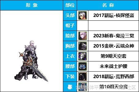 编号:02◆男鬼剑模型改版后,索隆练出胸肌了.