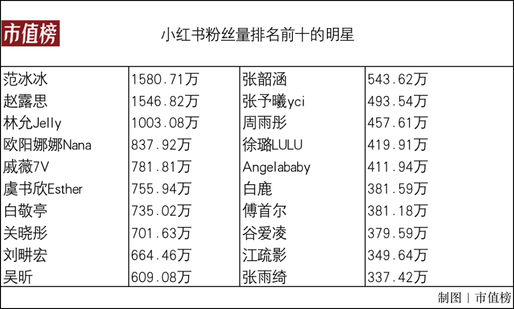 给大家科普一下kissabc加盟2023已更新(头条/知乎)v10.8.6