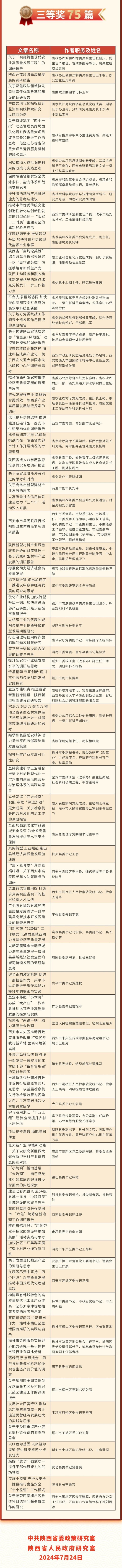 2023年度全省党政领导干部优秀调研成果揭晓,商洛这些领导干部获奖