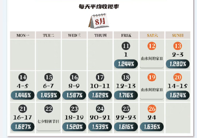 冰雪尖刀连演员