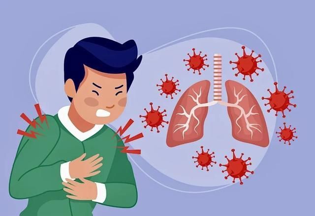 用于支气管炎,支气管哮喘急性发作以及肺气肿及早期肺心病.5.适应症3.