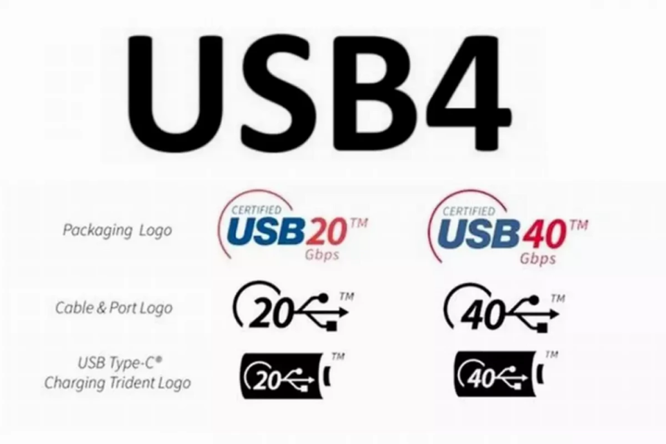 Apple、AMD、Intel三大芯片企业推出多款支持USB4的CPU控制器_腾讯新闻