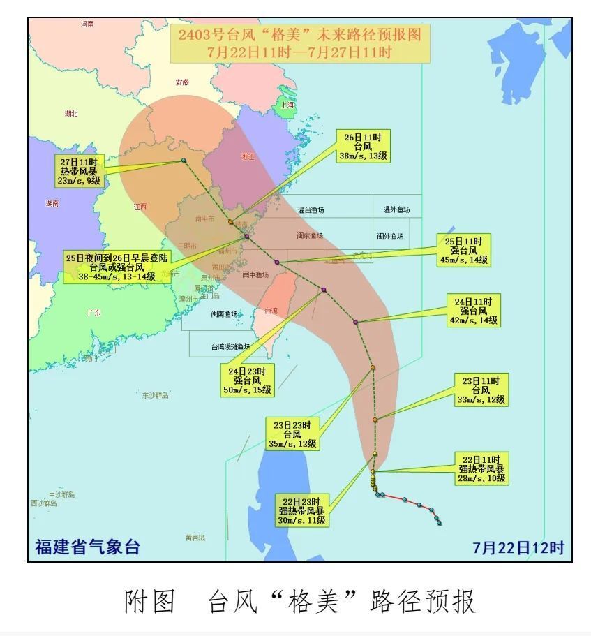 今年最强台风来了!或成"风王"!