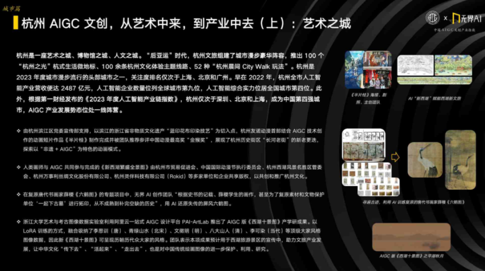 2024中国AIGC文创产业指数：解锁政策、产业、城市与创新的多元联动_腾讯新闻