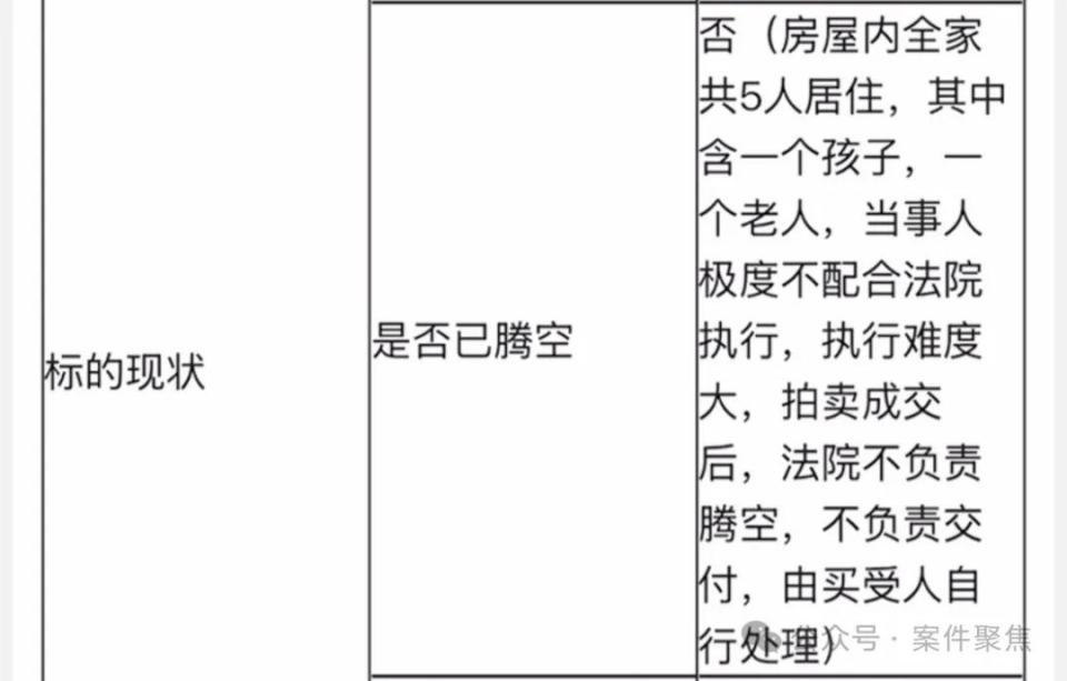 YY直播：99有声小说手机阅读-女子644万买下上海千万房产，入住后多次遭前房主砸门、贴花圈  第2张