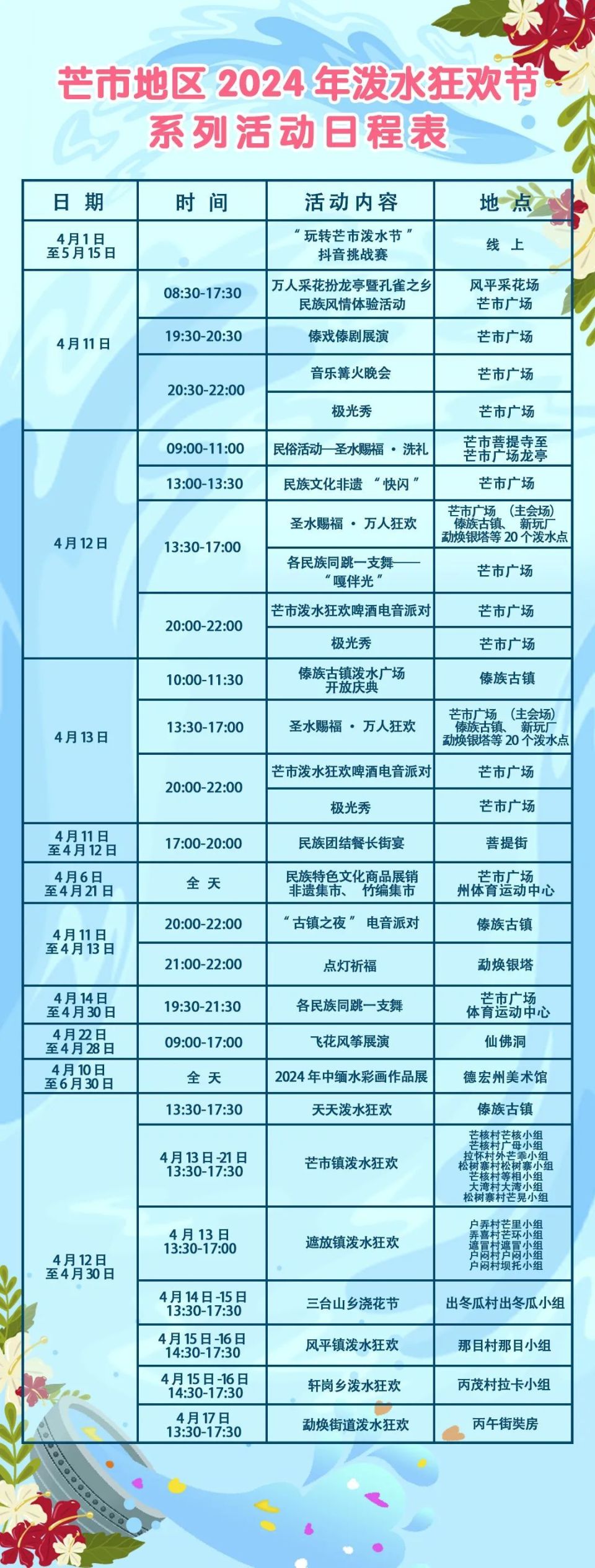 2024年泼水节即将来临,我在云南等你!_腾讯新闻