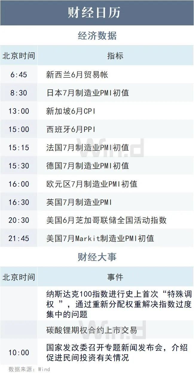 潼南经济总量_财经数据_GDP季率_数据中心_东方财富网