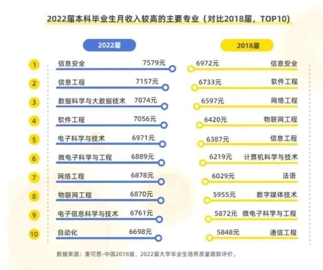 你早河北石家庄违建整治完成了吗家修行业收费岂能全