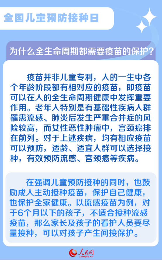 2024年4月25日为我国第38个"全国儿童预防接种日",宣传主题为"共同