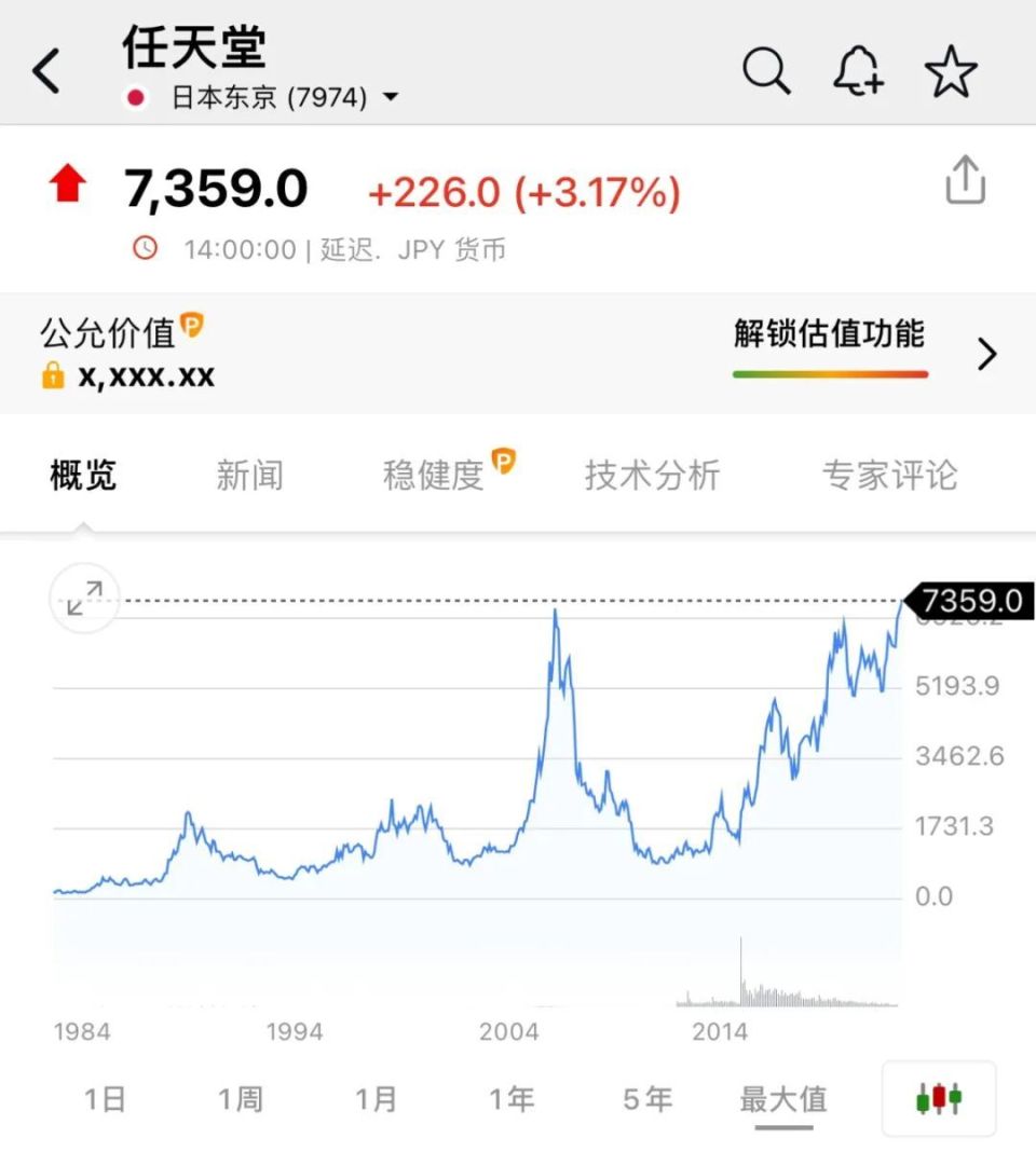 GF超越《宝可梦》的新游！任天堂要搞事了，股价创历史新高！-腾讯新闻