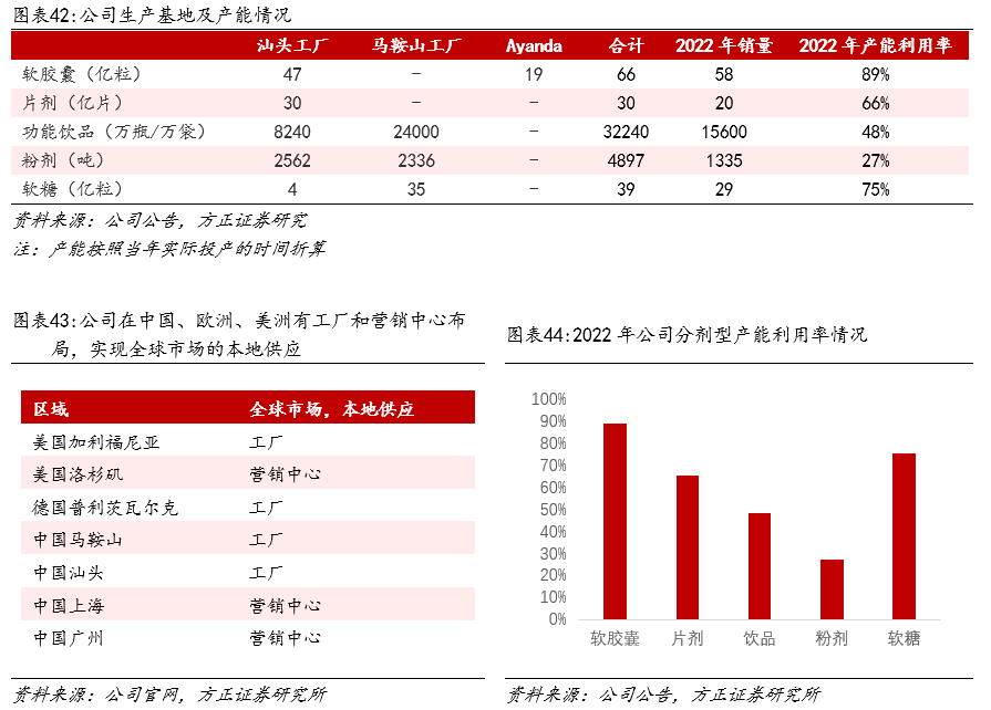 优异经验_丰富经验怎么写_经验丰富平台优质