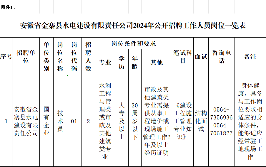 腾讯topic基金雇用
（腾讯基金会2020雇用
岗位）《腾讯基金会 招聘》