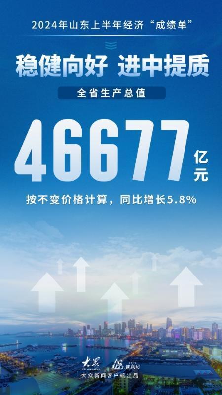 福建省自考成绩_2024年福建自考网成绩查询_福建自考查询成绩入口