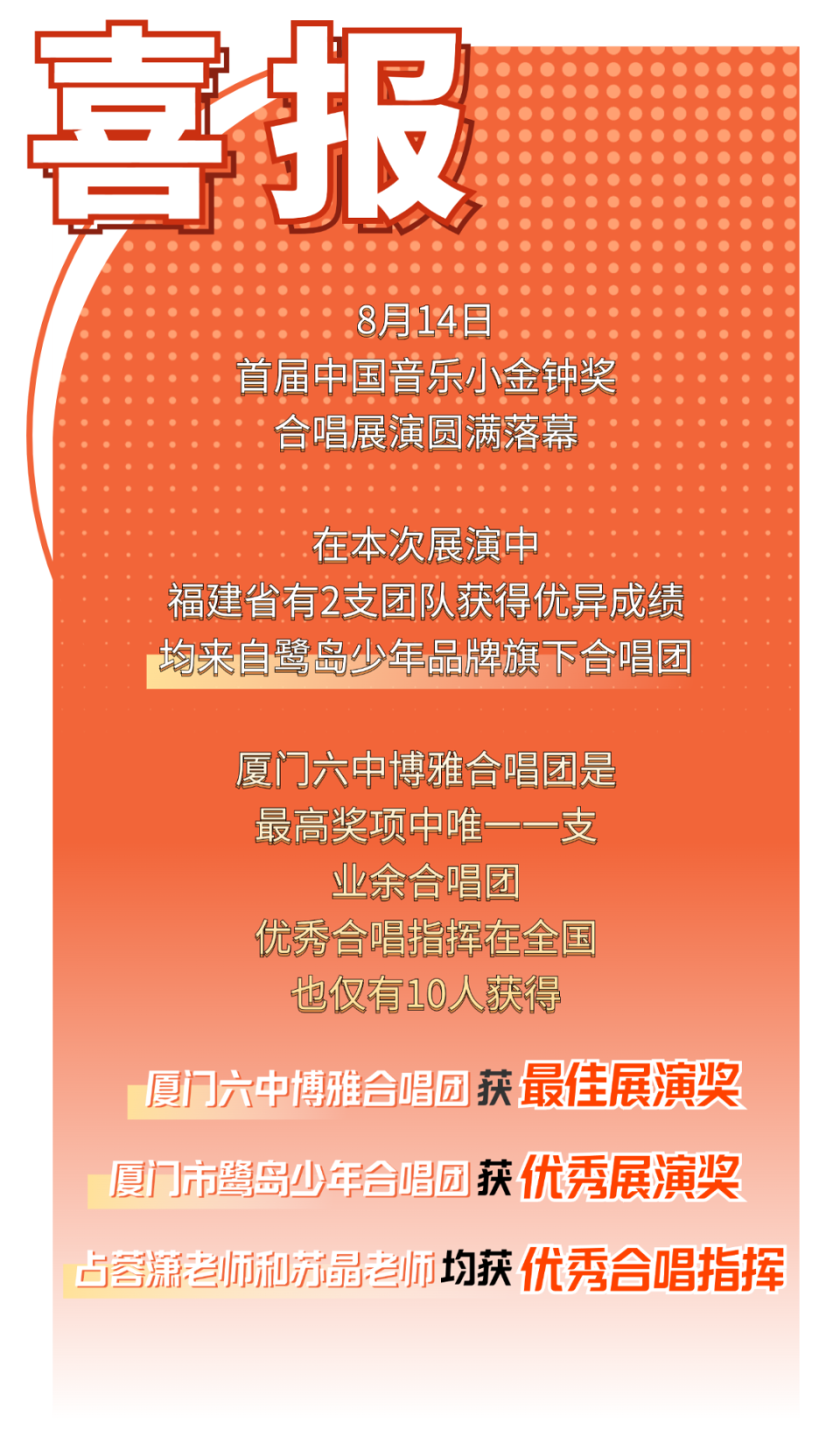 喜报!斩获两大奖项!这群鹭岛少年