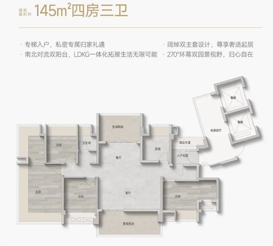 单价5.1万/㎡起，珠实聚龙湾源舍吹风价来了_腾讯新闻